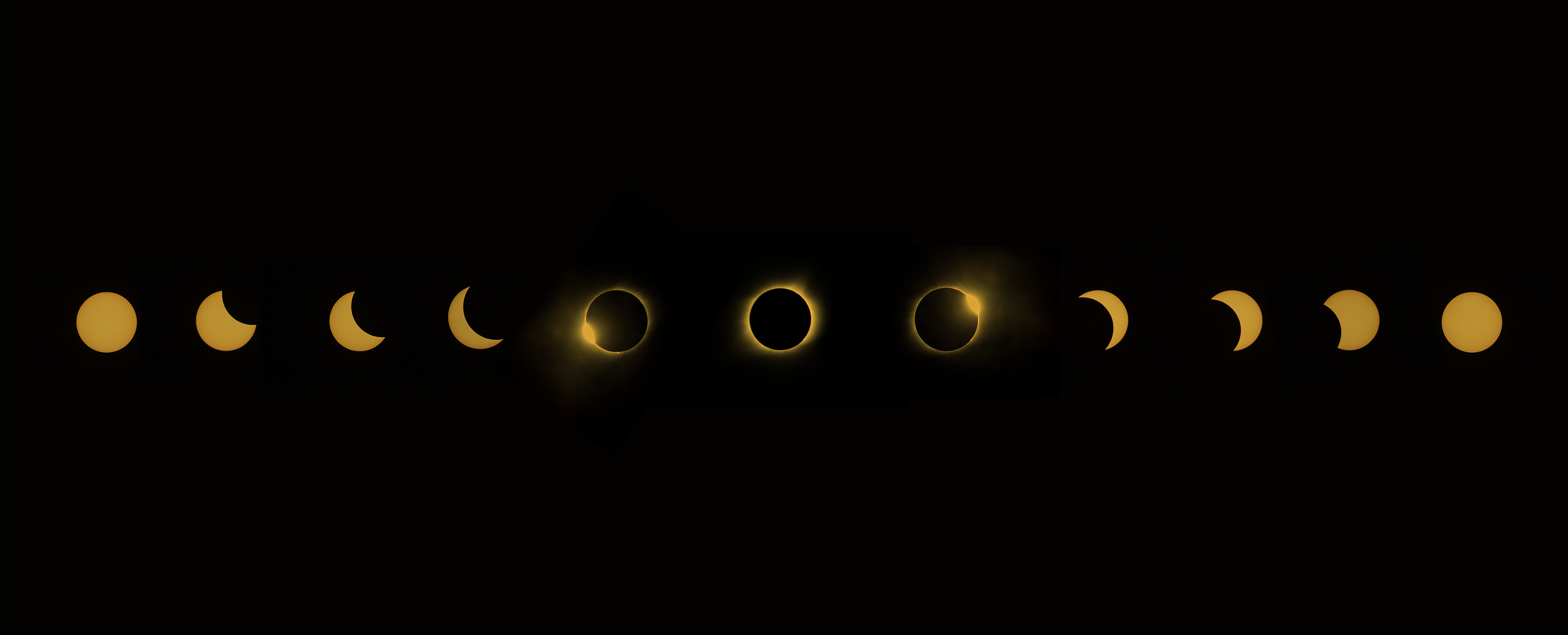 25 Facts About The 2024 Total Solar Eclipse, 57 OFF